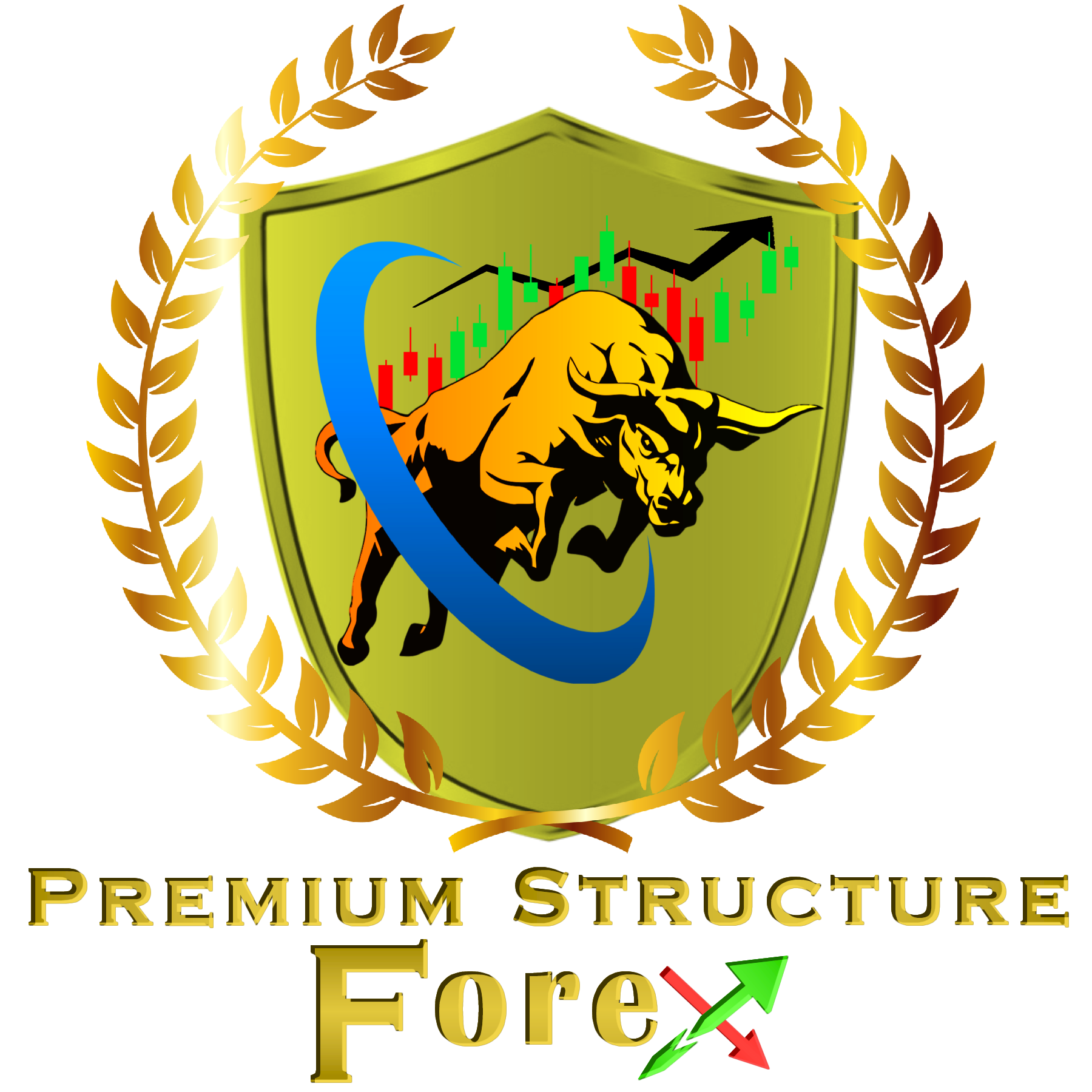 Premium Structure Forex